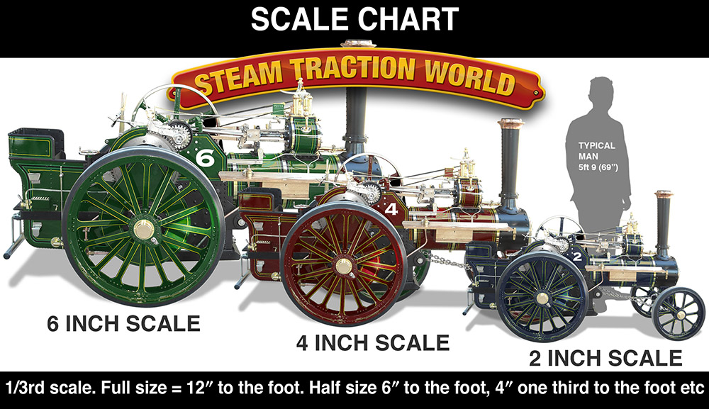 Showman's Traction Engine scale kit in white metal to assemble and paint 